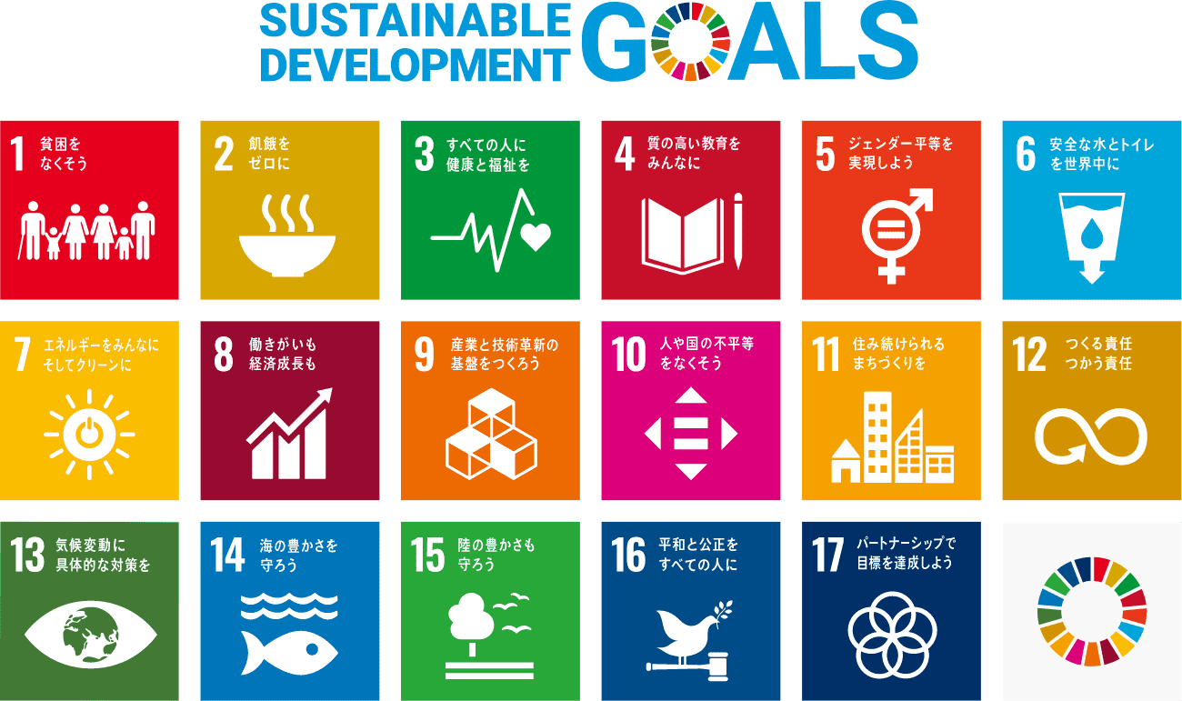 17の持続可能な開発目標「SDGs」